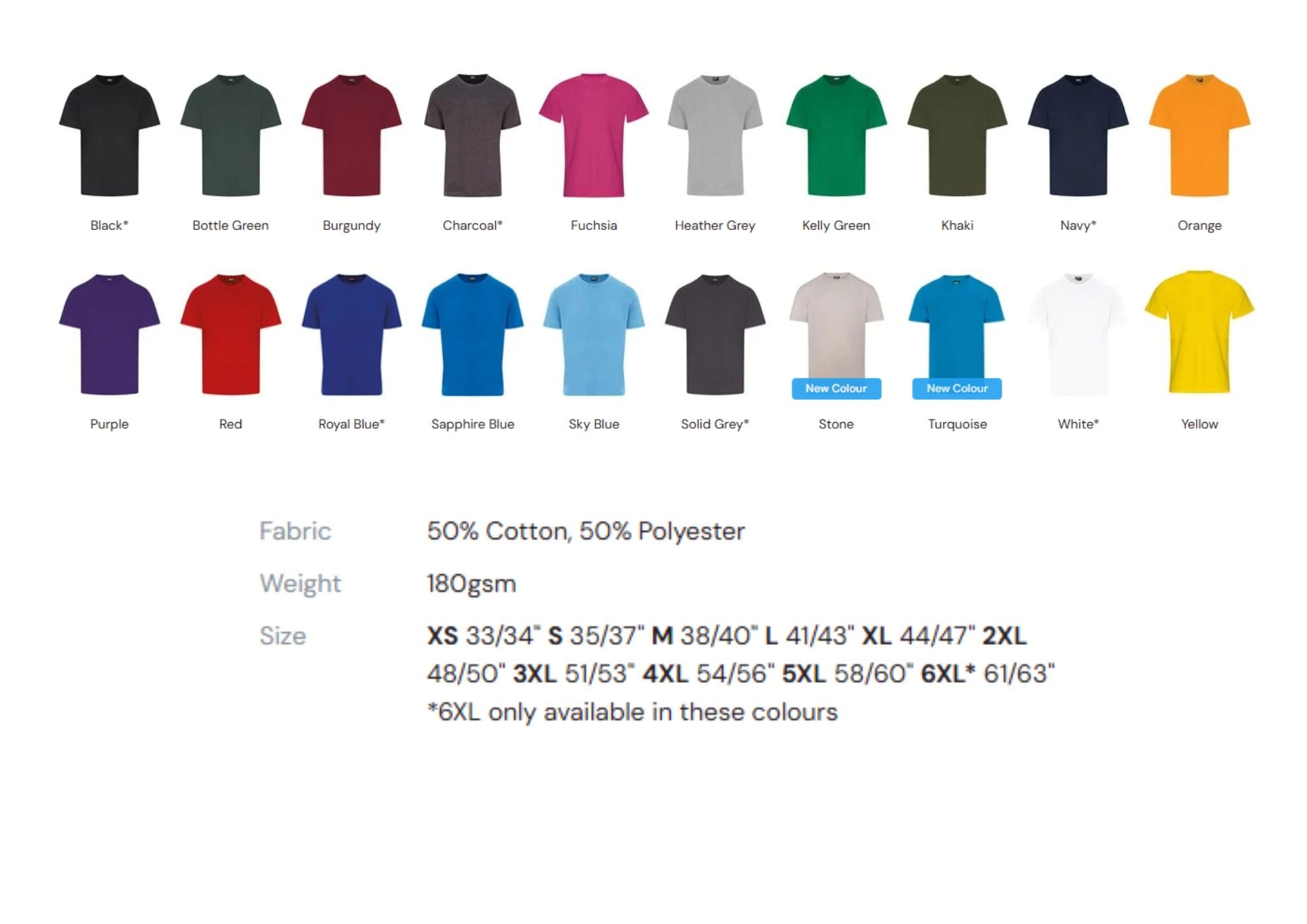 Season Change Workwear Bundle